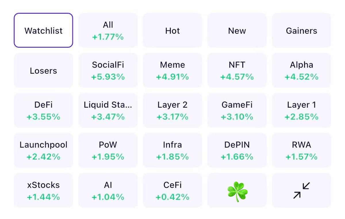SafePal - Crypto Wallet tweet media
