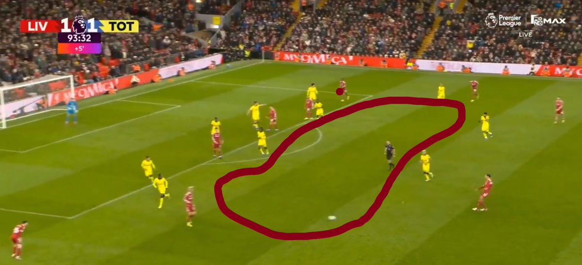 OutragedWaffle's tweet photo. @sbzcomps 6 people lined up in the box, all of that space just empty, this is why Slots decision to take Wirtz off baffles me, if he was on the pitch he would be causing havoc here https://t.co/QL4Nzh0JC0