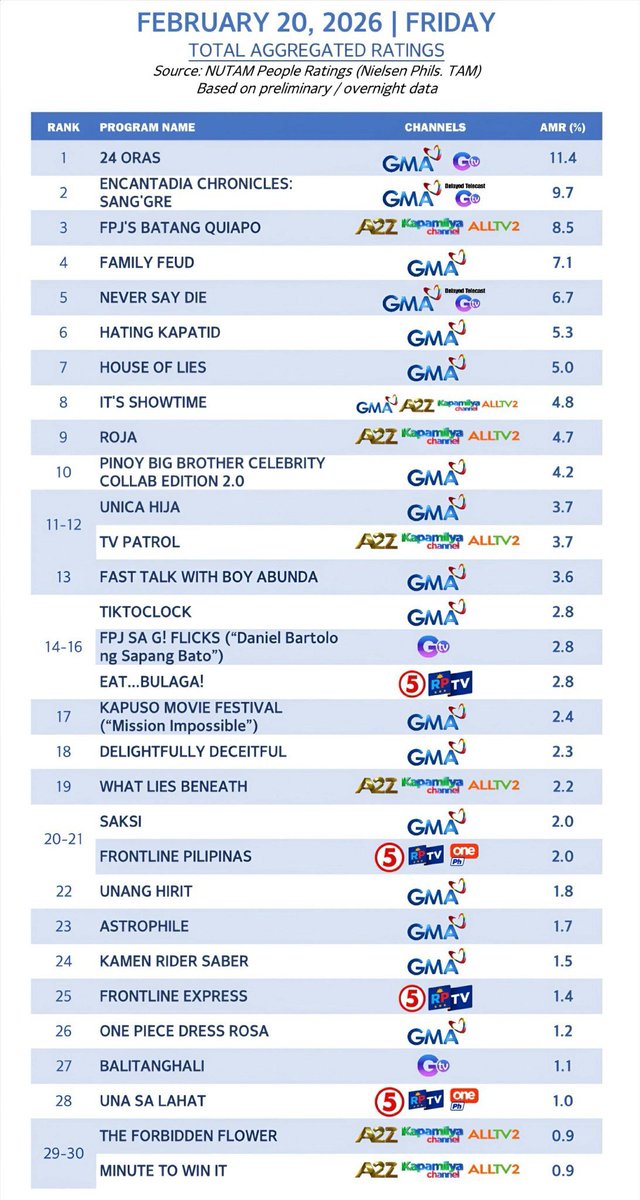 Yera Calma tweet media