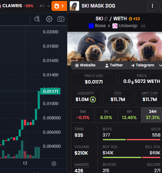 Airdrop_NewCoin's tweet photo. 🔴Warning: Not Investment Advice.
Group→https://t.co/qnwrgxDt0p
#web3Meme #CryptoMeme https://t.co/0Uprjt4zDH