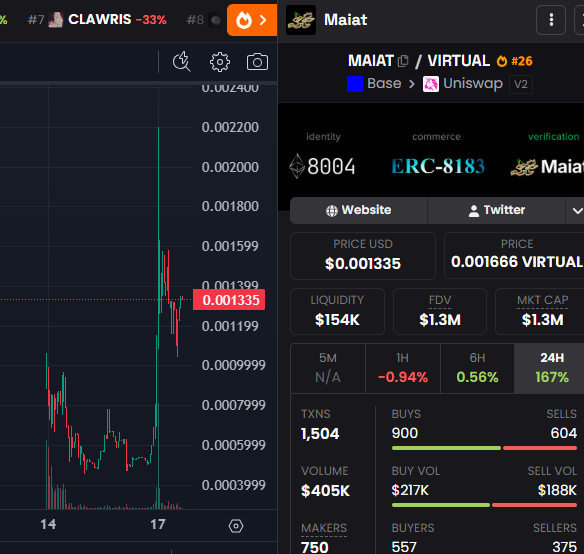Airdrop_NewCoin's tweet photo. 🔴Warning: Not Investment Advice.
Group→https://t.co/qnwrgxDt0p
#web3Meme #CryptoMeme https://t.co/0Uprjt4zDH