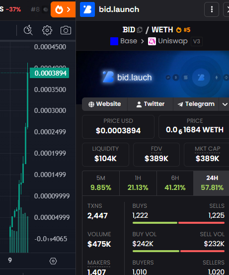 Airdrop_NewCoin's tweet photo. 🔴Warning: Not Investment Advice.
Group→https://t.co/qnwrgxDt0p
#web3Meme #CryptoMeme https://t.co/0Uprjt4zDH