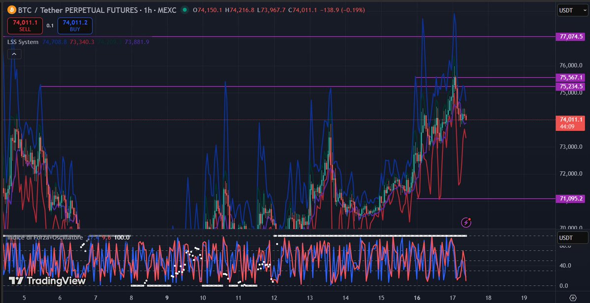 Saturn System tweet media