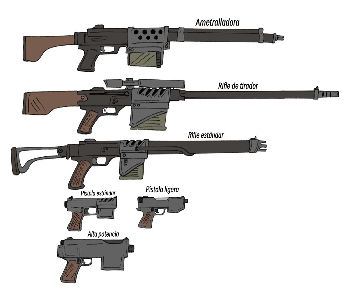 BT🔞 (COMISIONES ABIERTAS) tweet media