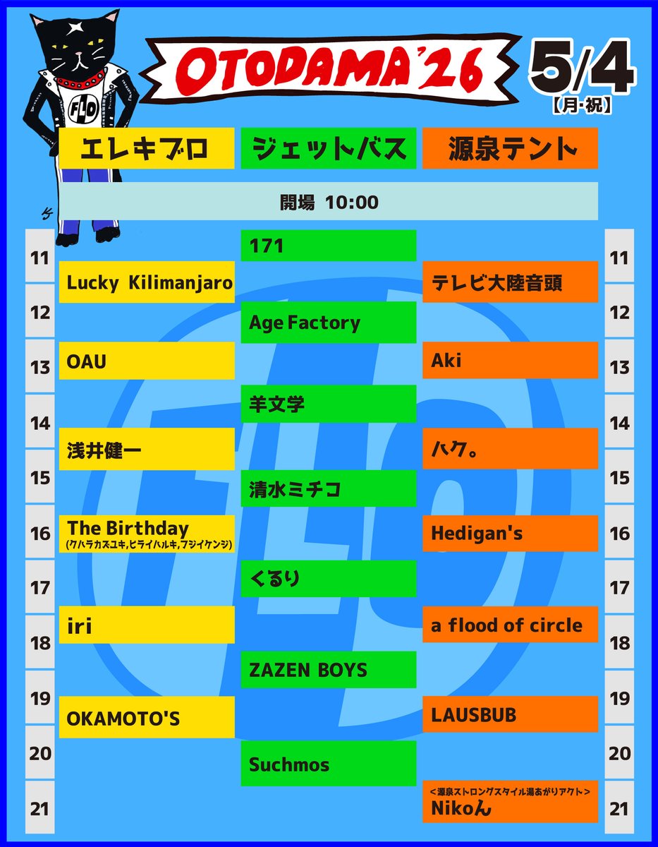 Age Factory tweet media