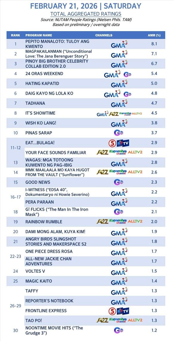 Yera Calma tweet media