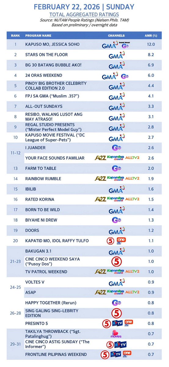 Yera Calma tweet media