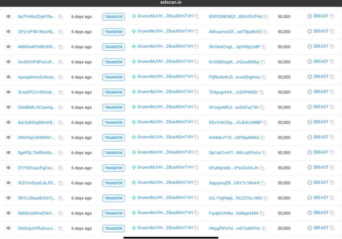 Beast coin tweet media