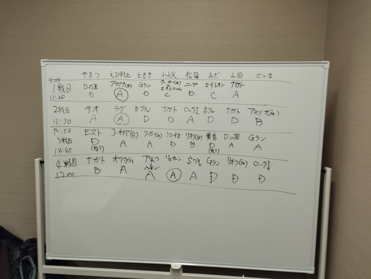 京大シミュ研 tweet media