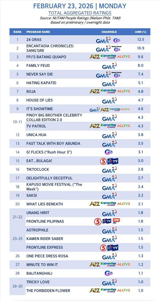 Yera Calma tweet media