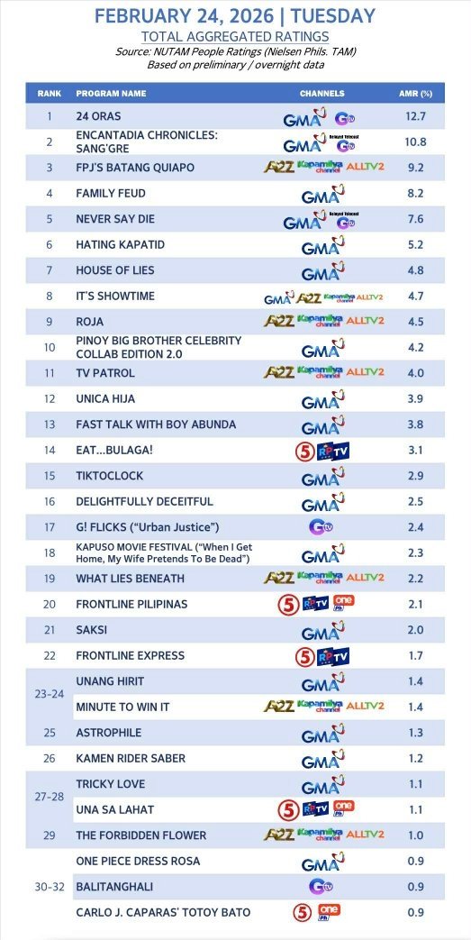 Yera Calma tweet media
