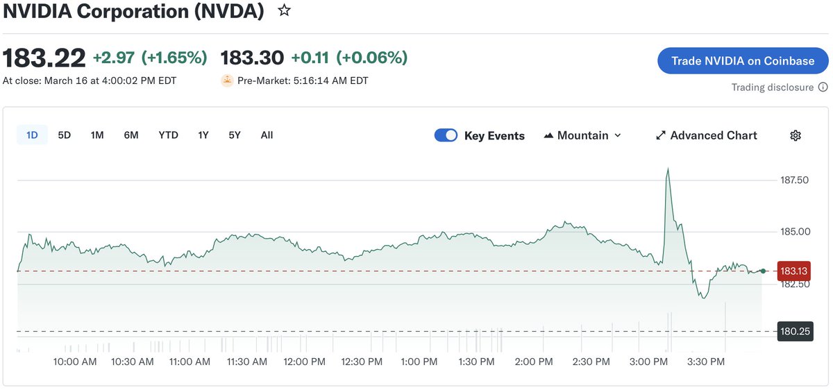 Brian Sozzi tweet media
