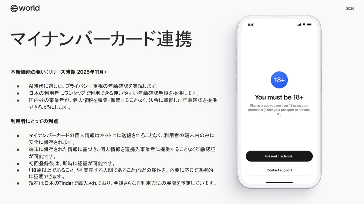 World日本公式（World Japan） tweet media