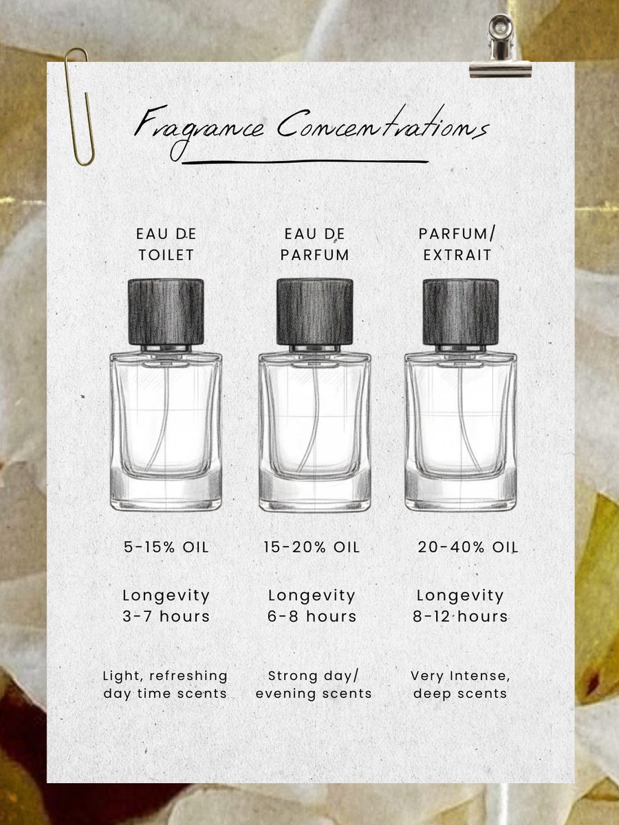 The Centre, Feltham tweet media