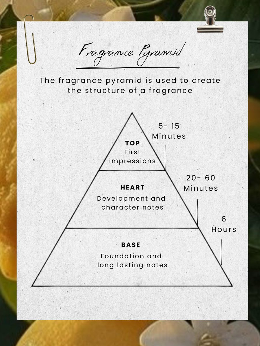 The Centre, Feltham tweet media
