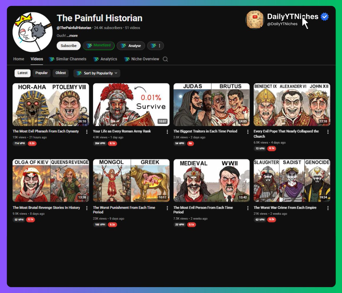 DailyYTNiches tweet media