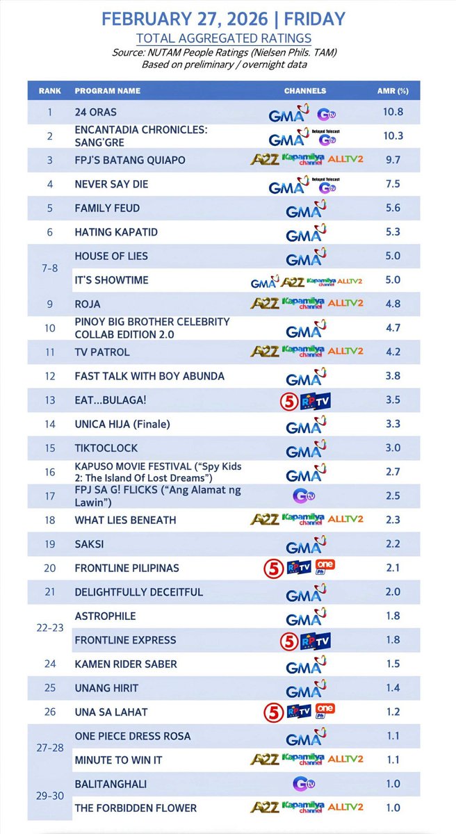 Yera Calma tweet media