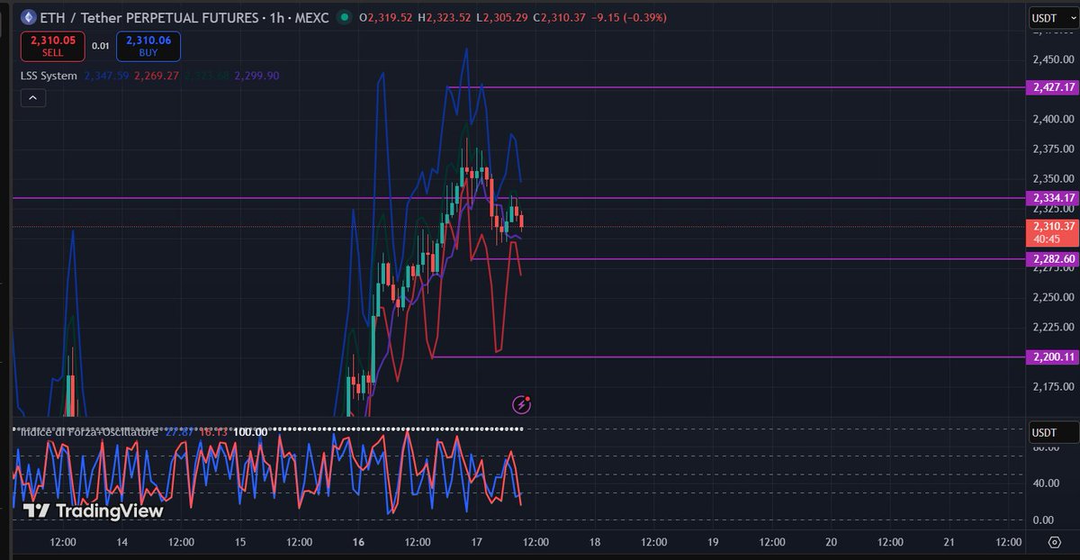 Saturn System tweet media