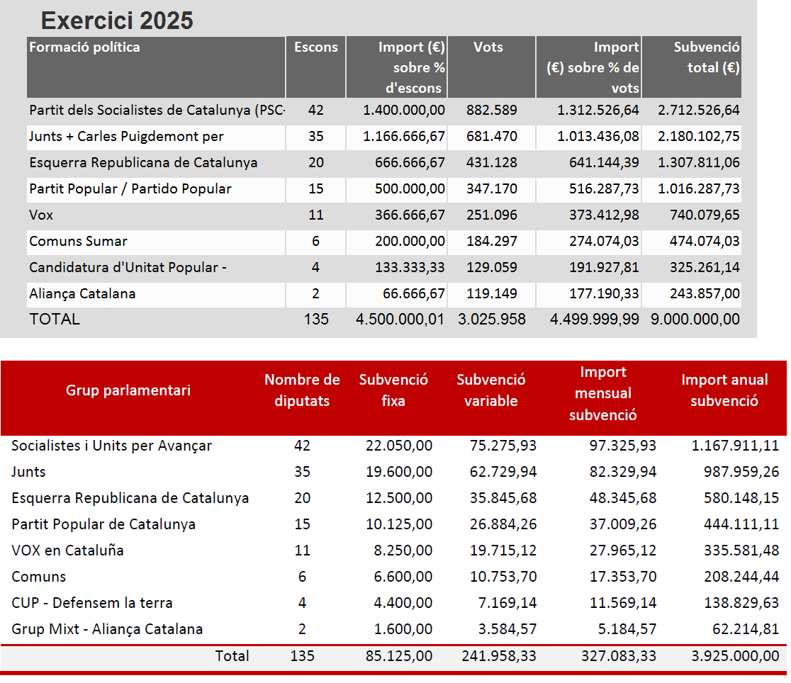 UCFR Terrassa (Unitat Contra Feixisme I Racisme) tweet media