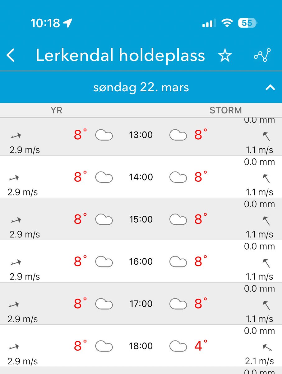 Emil Almås tweet media
