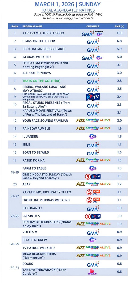 Yera Calma tweet media