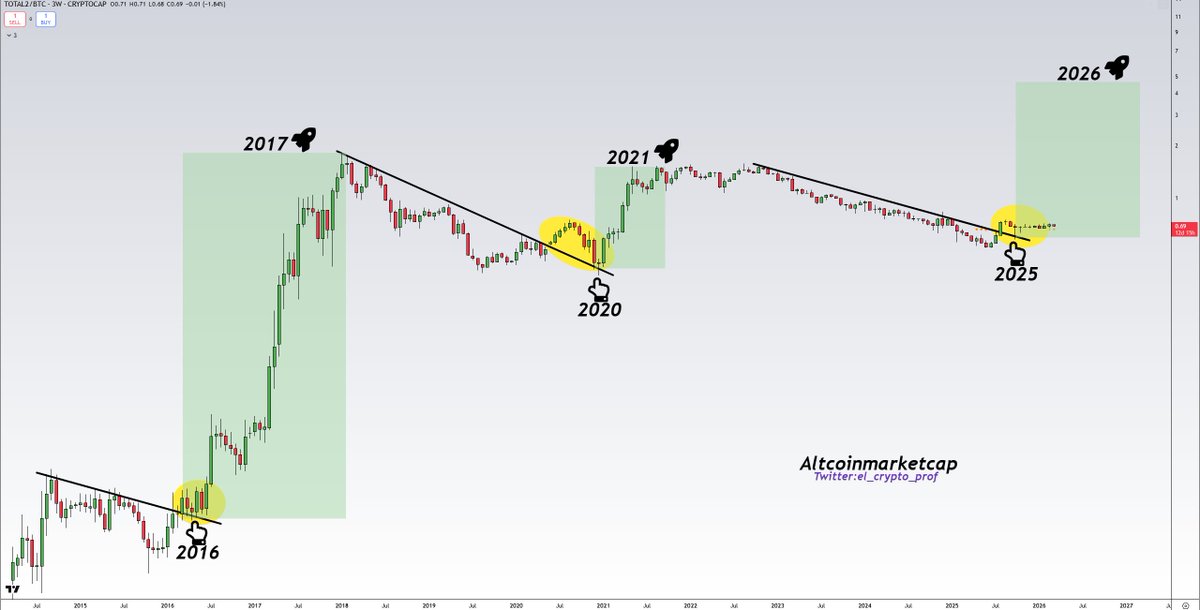 𝕄𝕠𝕦𝕤𝕥𝕒𝕔ⓗ𝕖 🧲 tweet media