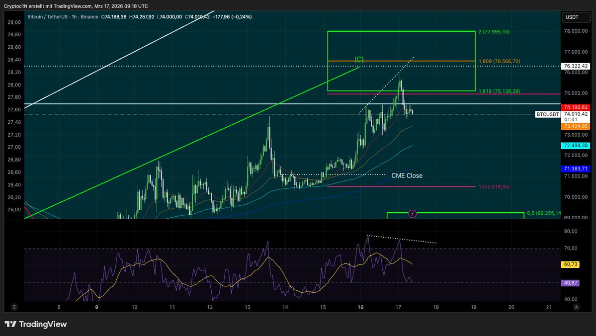 Nico || Cryptoc1N tweet media