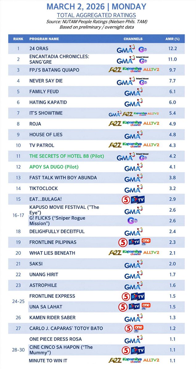 Yera Calma tweet media