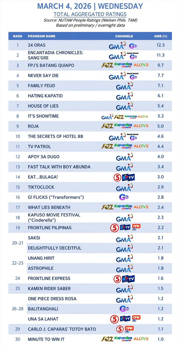 Yera Calma tweet media