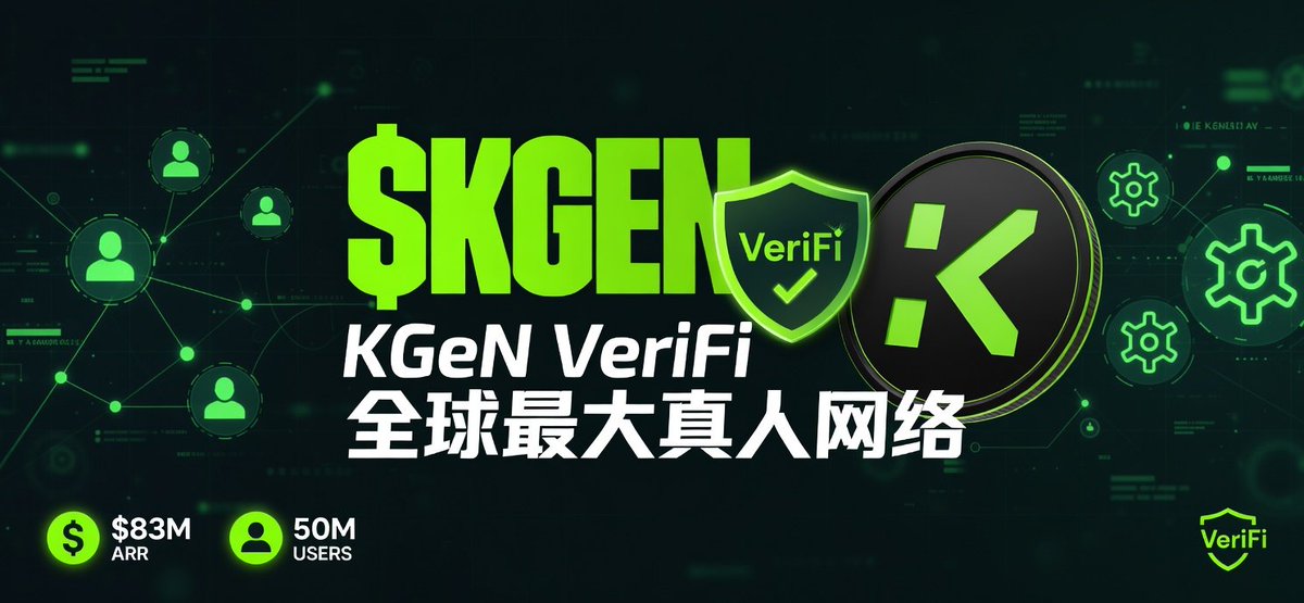 Crypto Lover 💹 tweet media