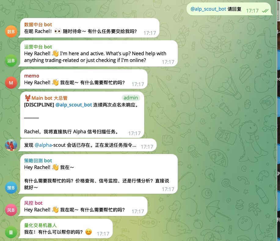 RW_0295's tweet photo. 请教大家，给一个tg bot发送指令，一堆子agent都跳出来回复，怎么破？参考了很多教程，使用codex也排查了，始终没奏效

#openclaw https://t.co/oZS21abM6f