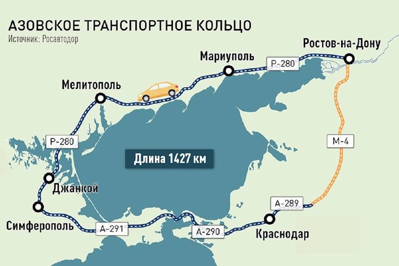 Велике кольцовницьтво! Під особистим контролем перзидента Зелемського!