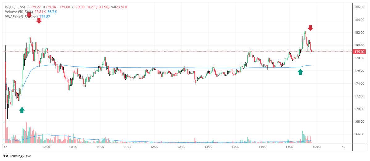 Kalpesh📈 tweet media