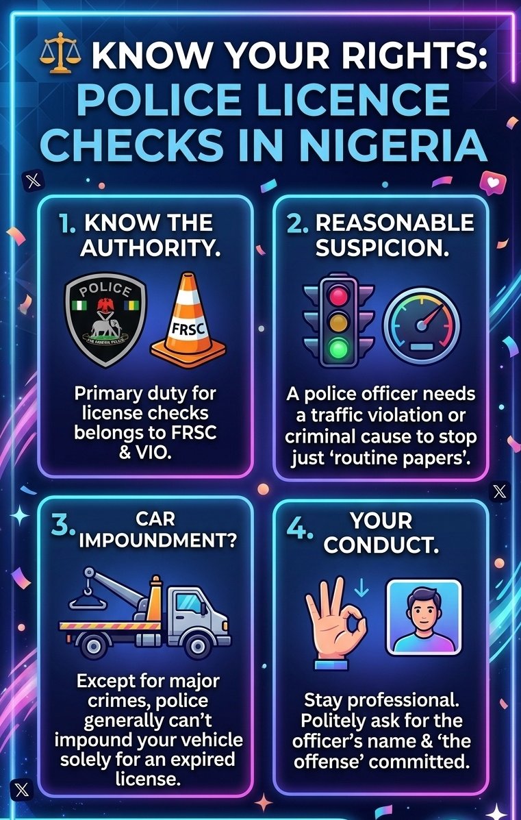 Know Your Rights: Police &amp; Driving Licenses in Nigeria
​1. The Core Legal Distinction
​Under the Federal Road Safety Commission (Establishment) Act, 2007, the primary authority for the inspection of driver’s licenses and vehicle particulars rests with the Federal Road Safety