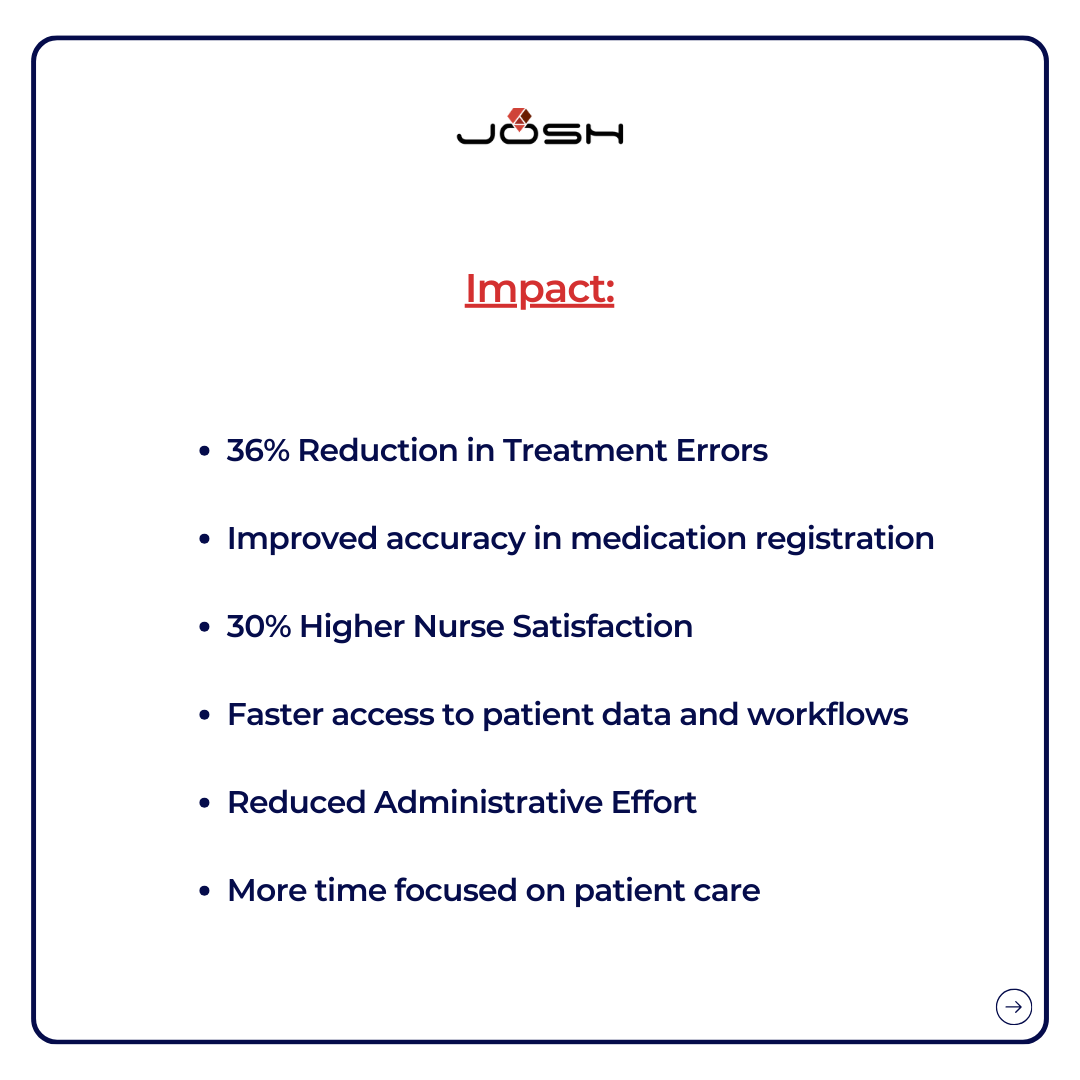 Josh Software tweet media