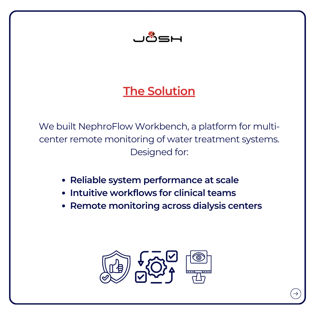 Josh Software tweet media