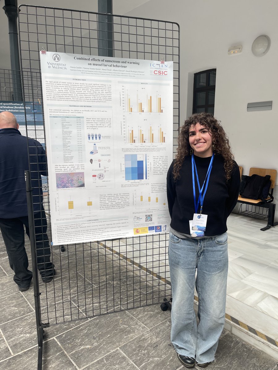 ICMAN-CSIC tweet media