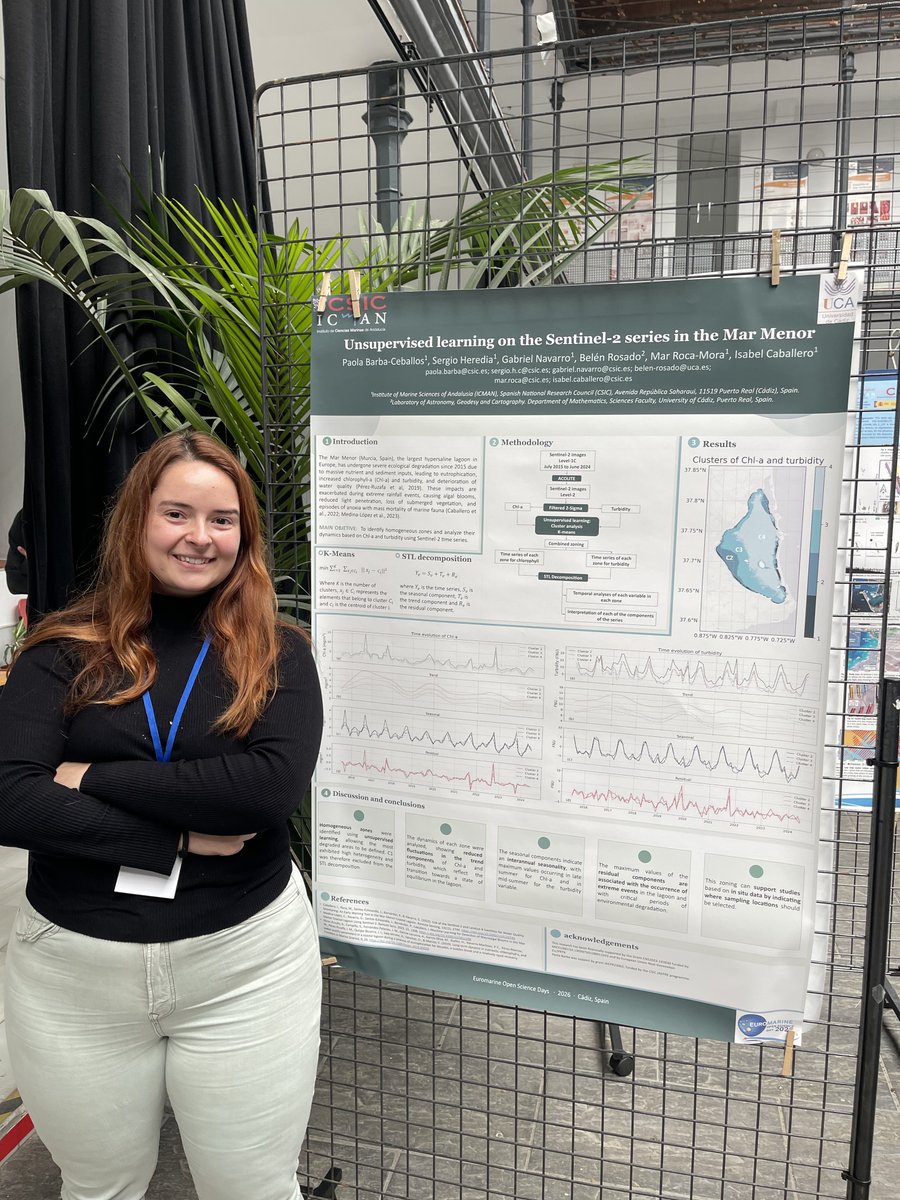 ICMAN-CSIC tweet media