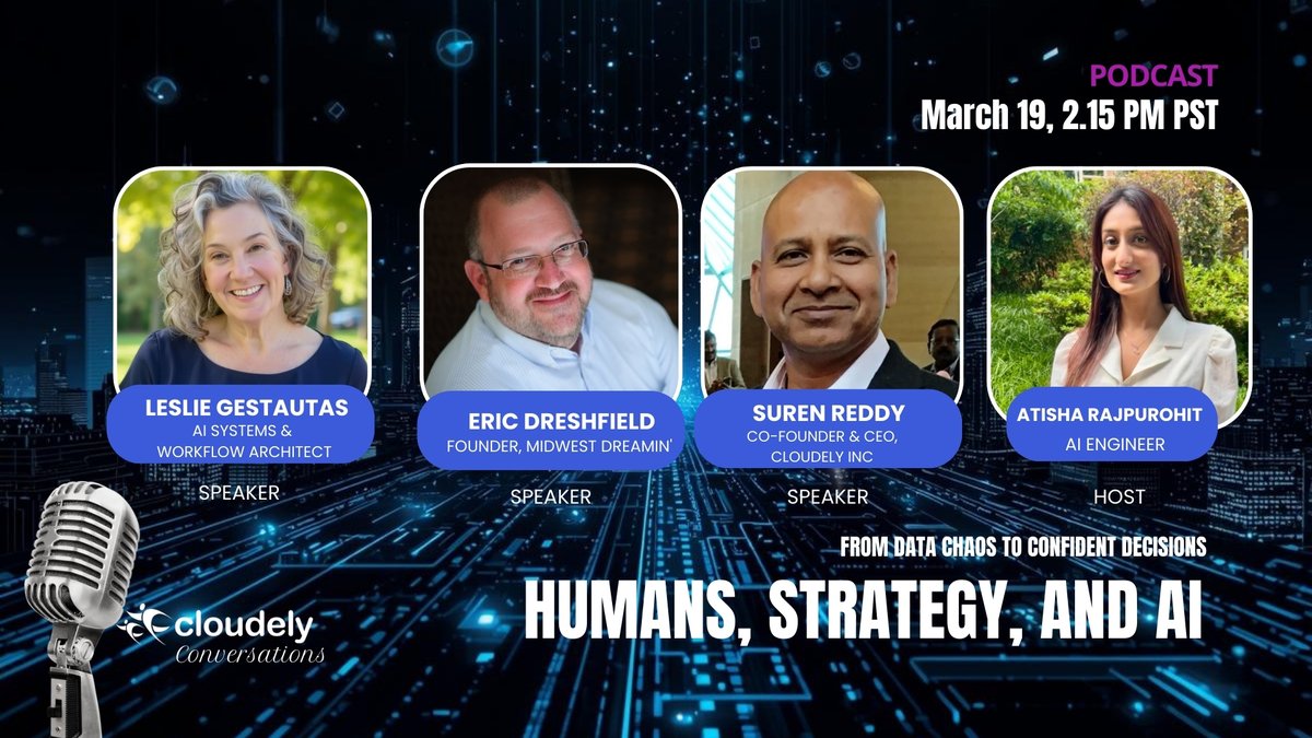 Cloudely Inc. tweet media