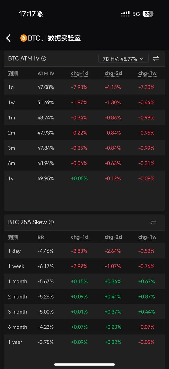 马克斯Max tweet media