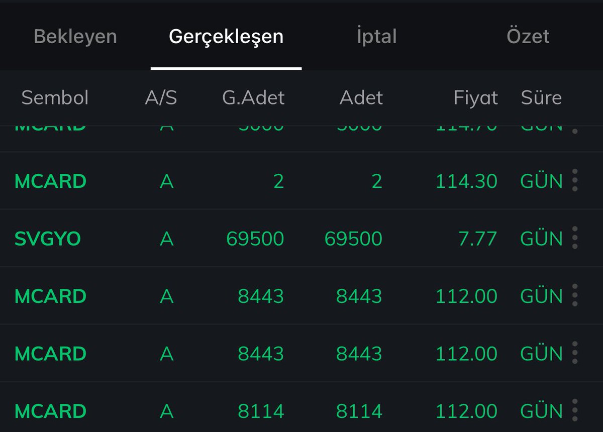 Borsa rehberi tweet media