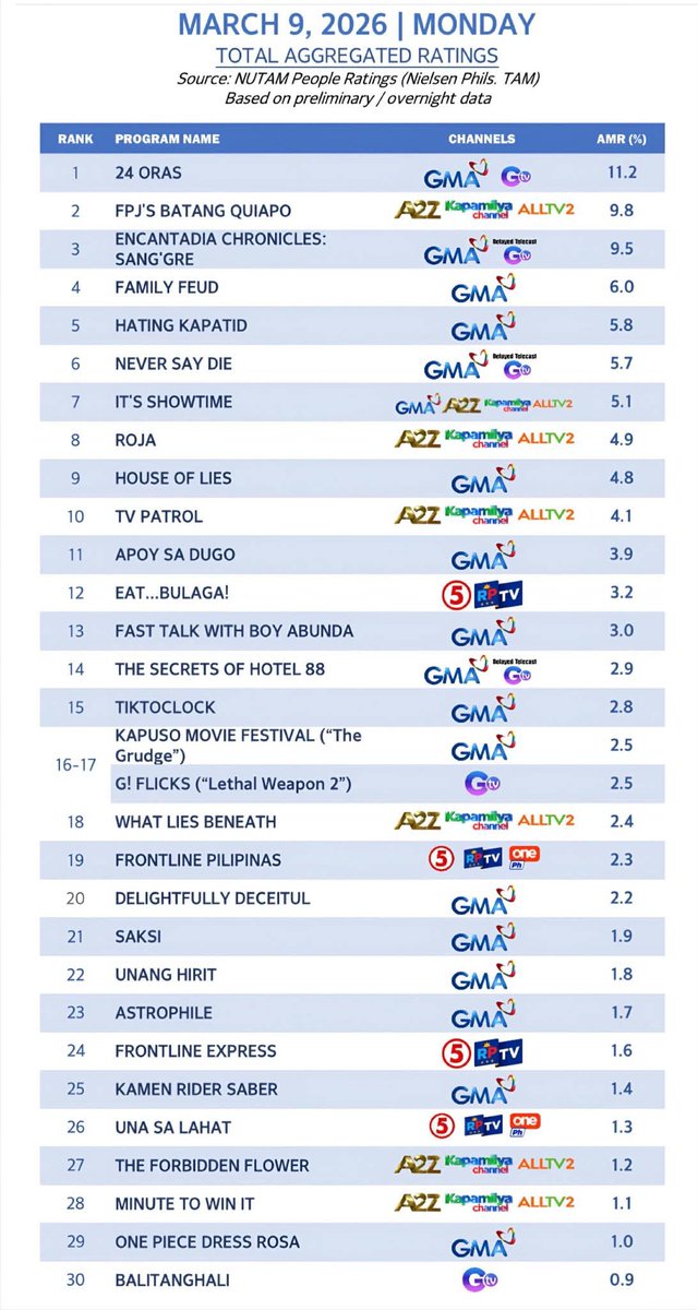 Yera Calma tweet media