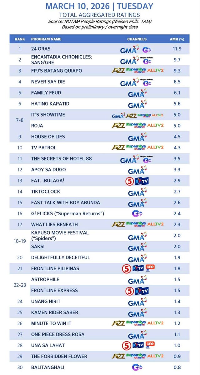 Yera Calma tweet media