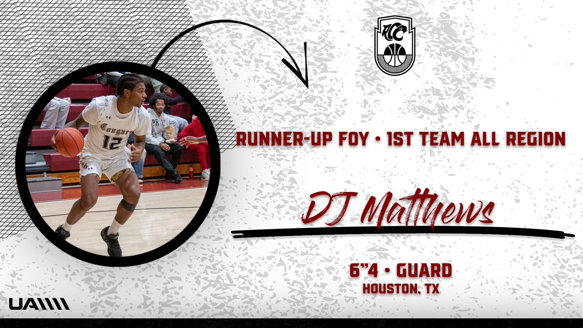 Redlands Cougars MBB tweet media