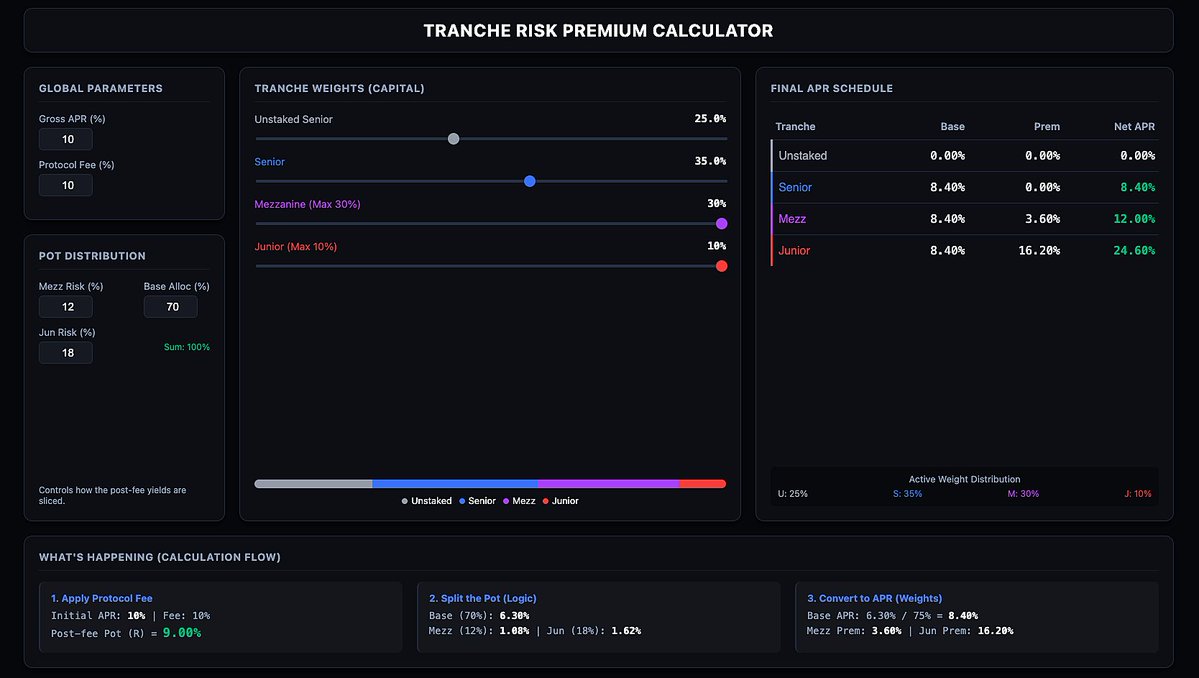 Mezzanine tweet media