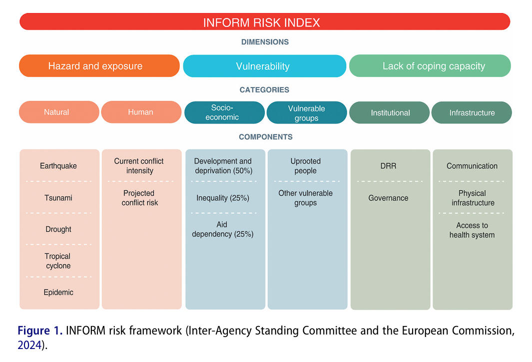 Big Earth Data tweet media