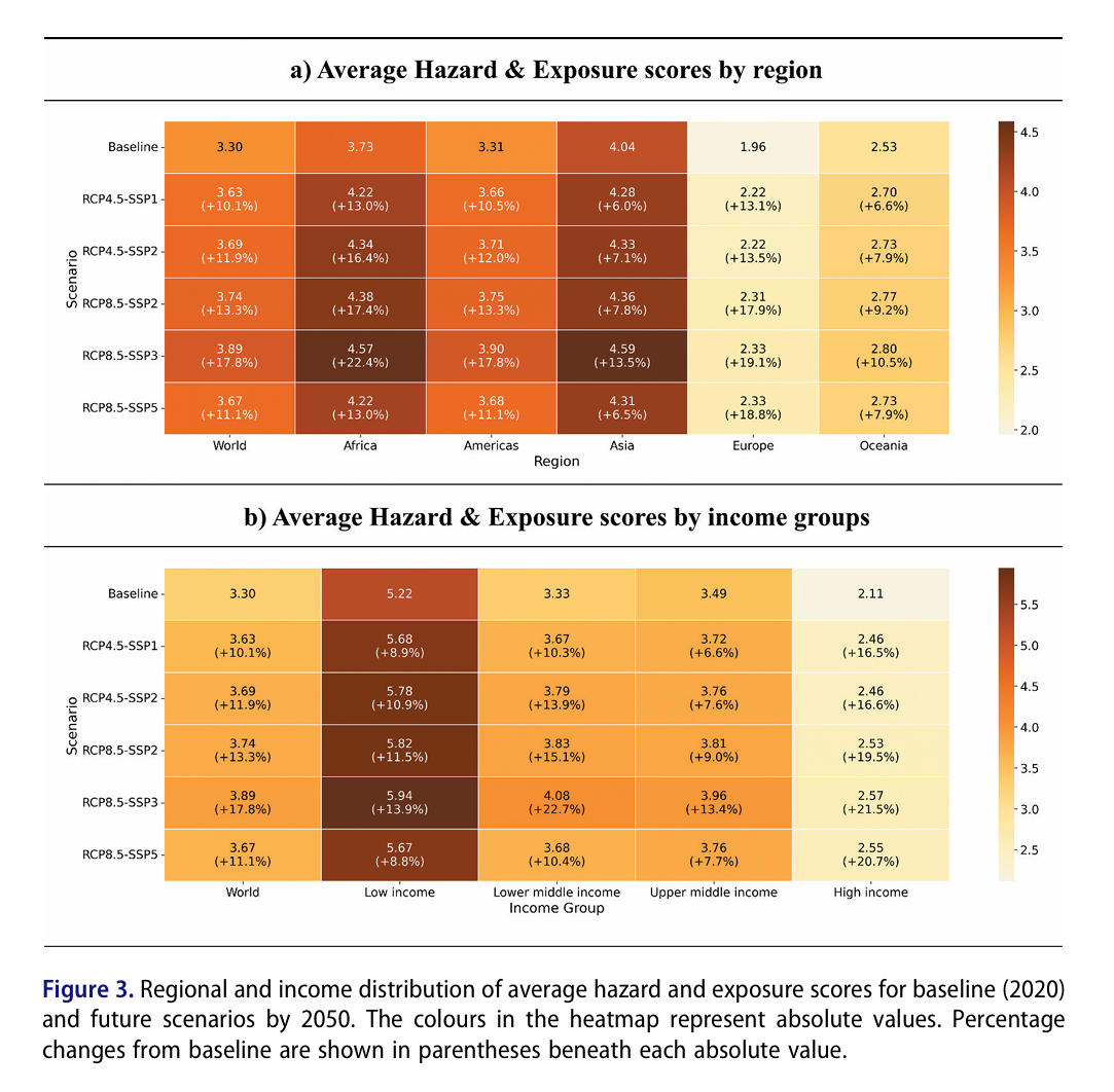 Big Earth Data tweet media