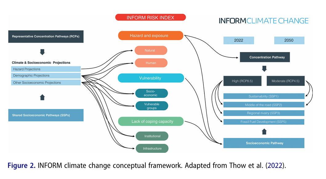 Big Earth Data tweet media
