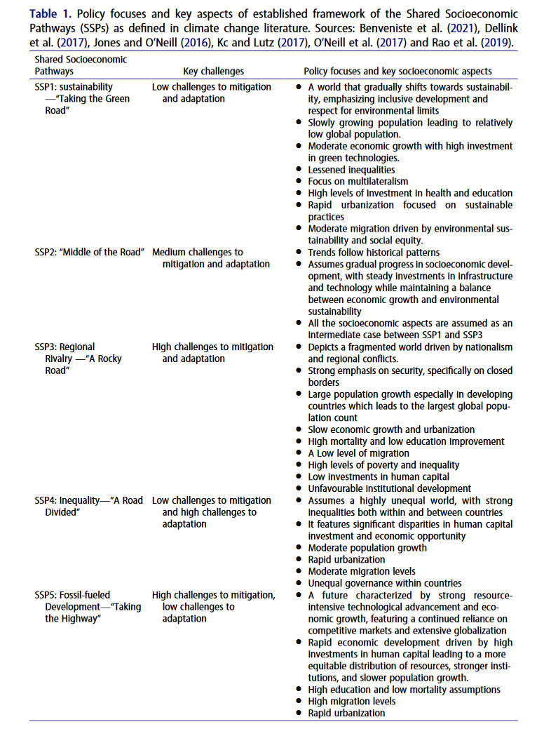 Big Earth Data tweet media