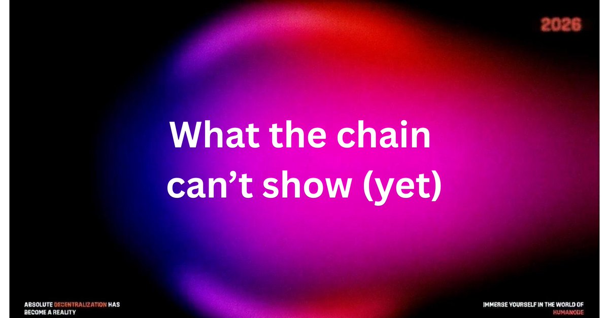 Humanode tweet media